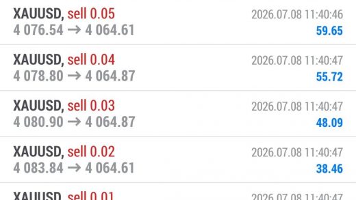 Screenshot_20260709_075421_net.metaquotes.metatrader4