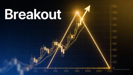 breakout_strategy_cover