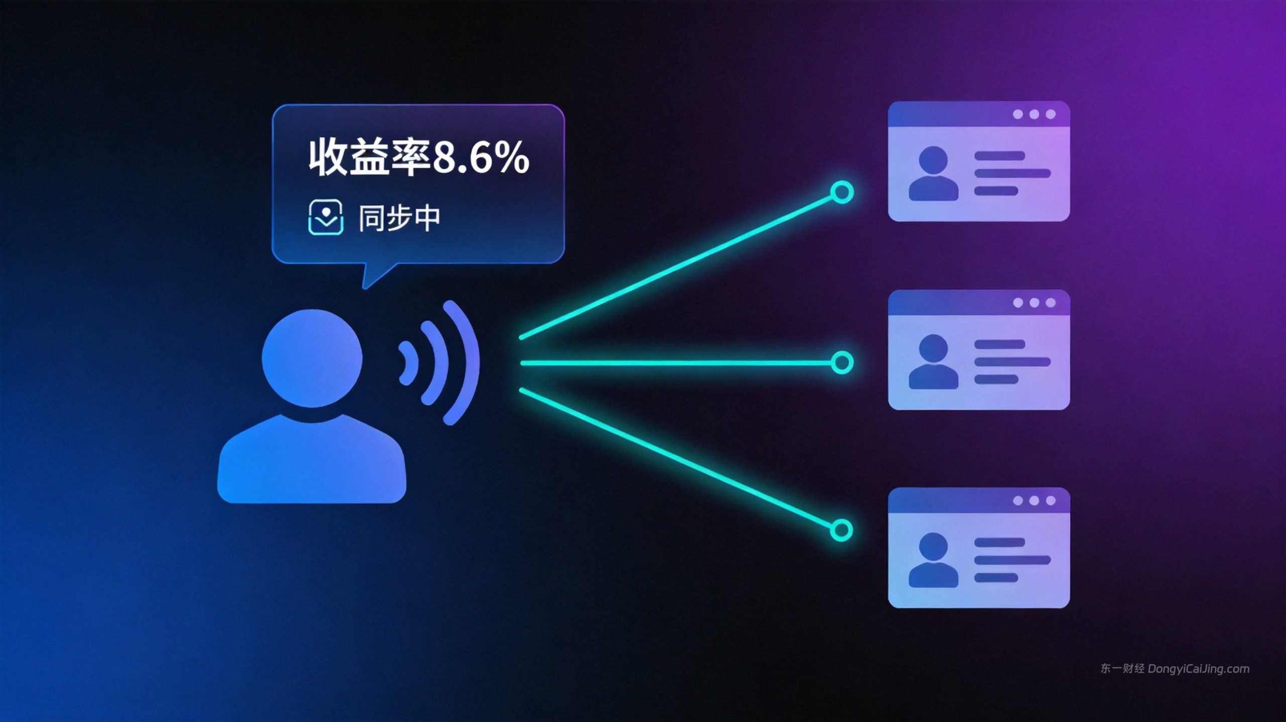 跟单交易设置完整教程信号源筛选参数配置