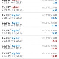 xauusd_weekly_report_20260718