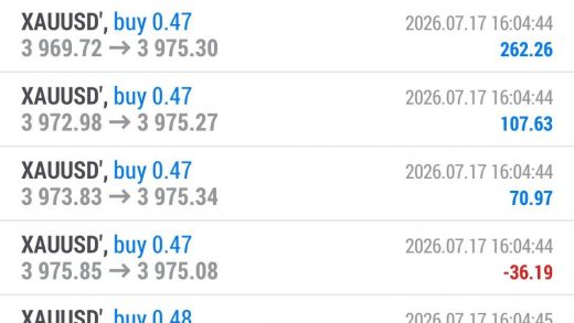 xauusd_weekly_report_20260718