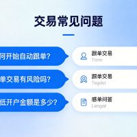 交易常见问题大全：开户、入金、跟单、风控30个高频问题一次说清