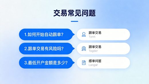 交易常见问题大全：开户、入金、跟单、风控30个高频问题一次说清