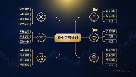cover_trading_plan_20260825