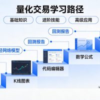 从零开始学量化交易：学习路径与推荐资源清单
