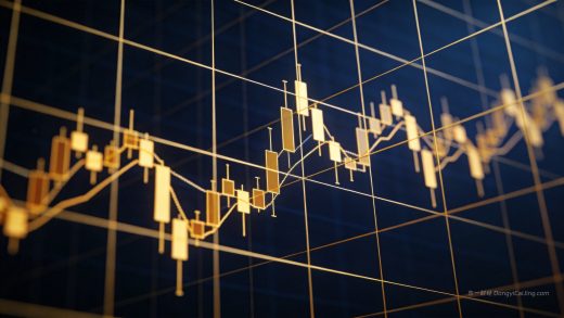 网格交易策略XAUUSD黄金震荡行情自动化盈利实战