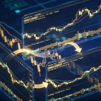 多时间框架分析完全指南：XAUUSD黄金三屏交易法与MTF实战参数设置