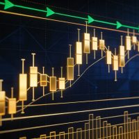 支撑阻力位交易策略XAUUSD黄金关键价位识别与实战技巧