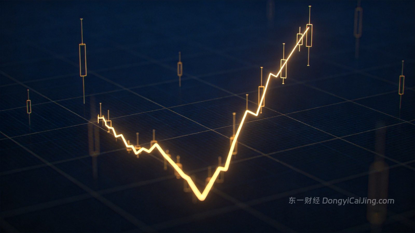 XAUUSD交易净值回撤后的V型修复曲线